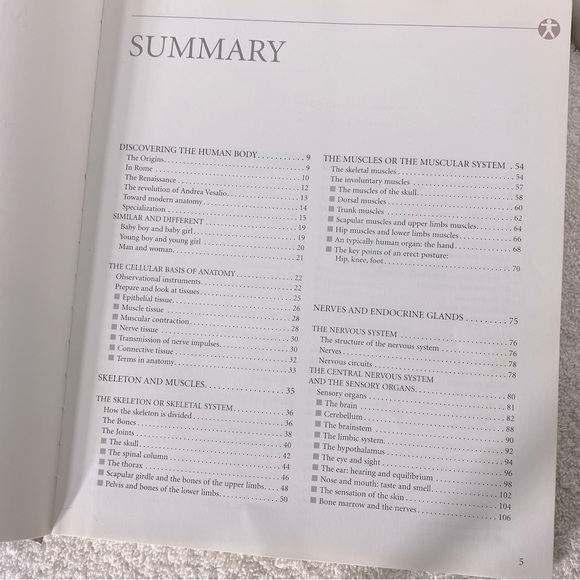 Vintage Atlas of Anatomy Hard Cover Book - Picture 7 of 14